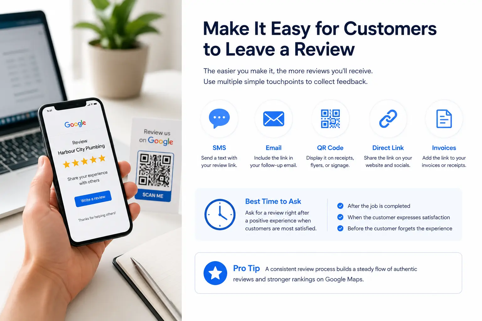 Ways to make it easy for customers to leave a Google review using SMS, email, QR codes, links, and invoices.